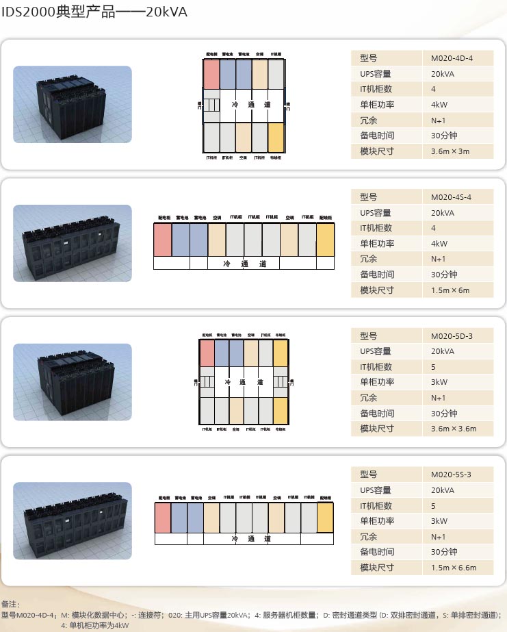 ids2000技術參數2.jpg